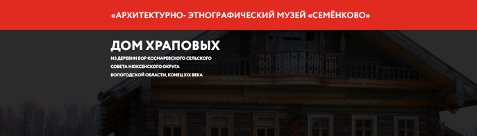 «Дом Храповых», конец XIX века